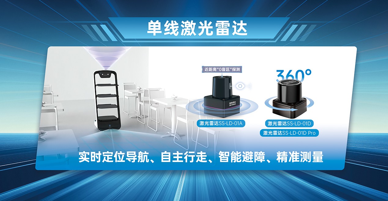 jinnianhui今年会感知全系激光雷达亮相CIOE2025盛会，邀您共赴